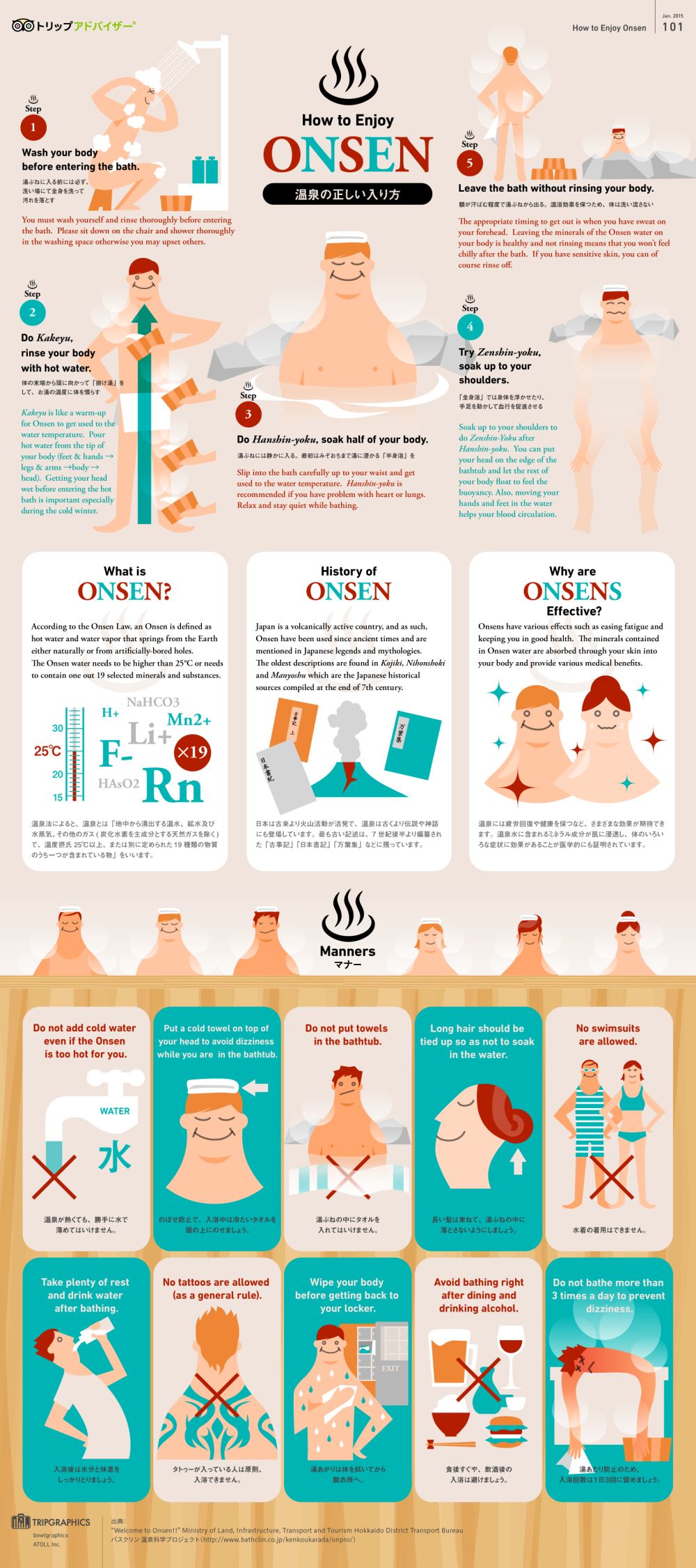 http://japan-enkai.com/wp/wp-content/uploads/2015/04/onsen_howto1000.png