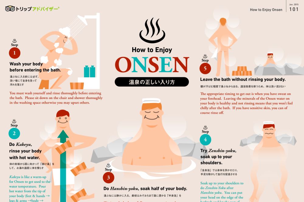 onsen etiquette / manners by tripgraphics