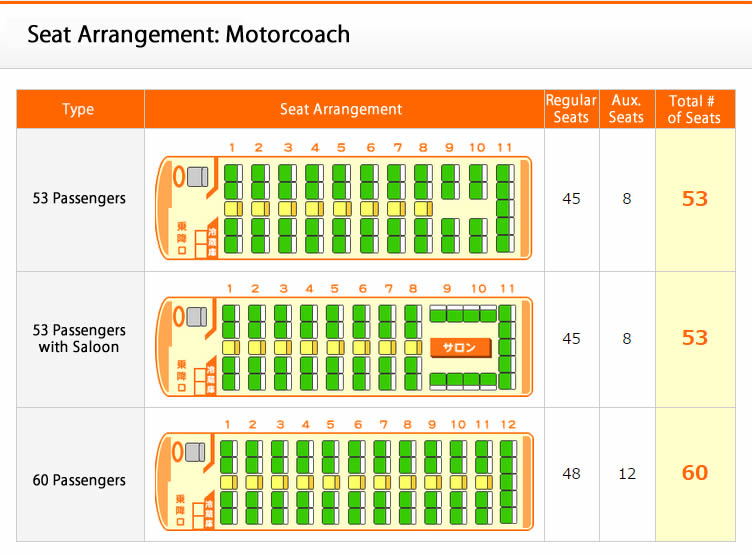 charter bus seat arrangements - large (english)